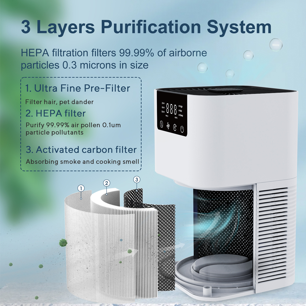 Air Purifier Smoke Odor Negative Ion Generator with Aromatherapy Air Cleaner for Household HEPA Filter Efficient Purifying Air