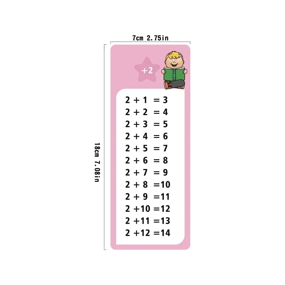 1-12 Math Addition Training Cards for Children 15 Cards Double Sided Addition Calculation Table Cards Mathematical Learning Tool