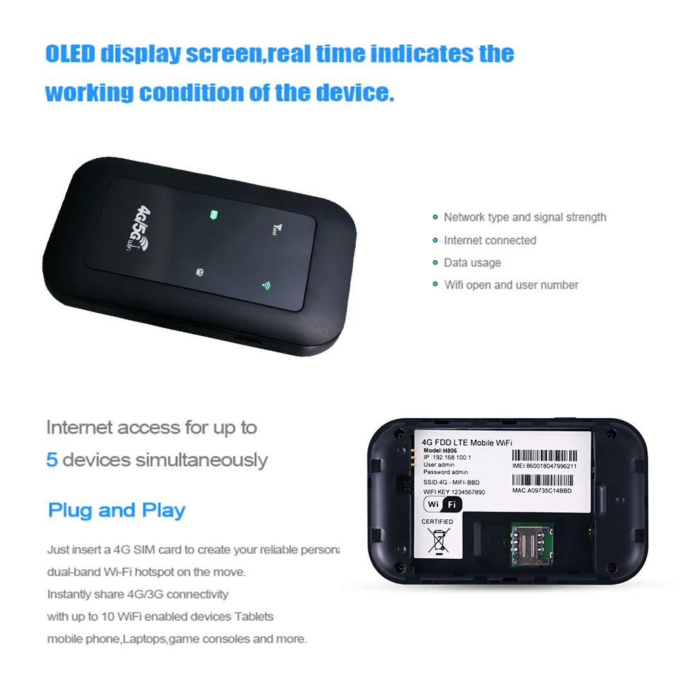 Repetidor WiFi Amplificador de Sinal Expansor de Rede, Mobile Hotspot Pocket, Modem Mifi sem fio, slot para cartão SIM, 4G LTE Router, 150Mbps