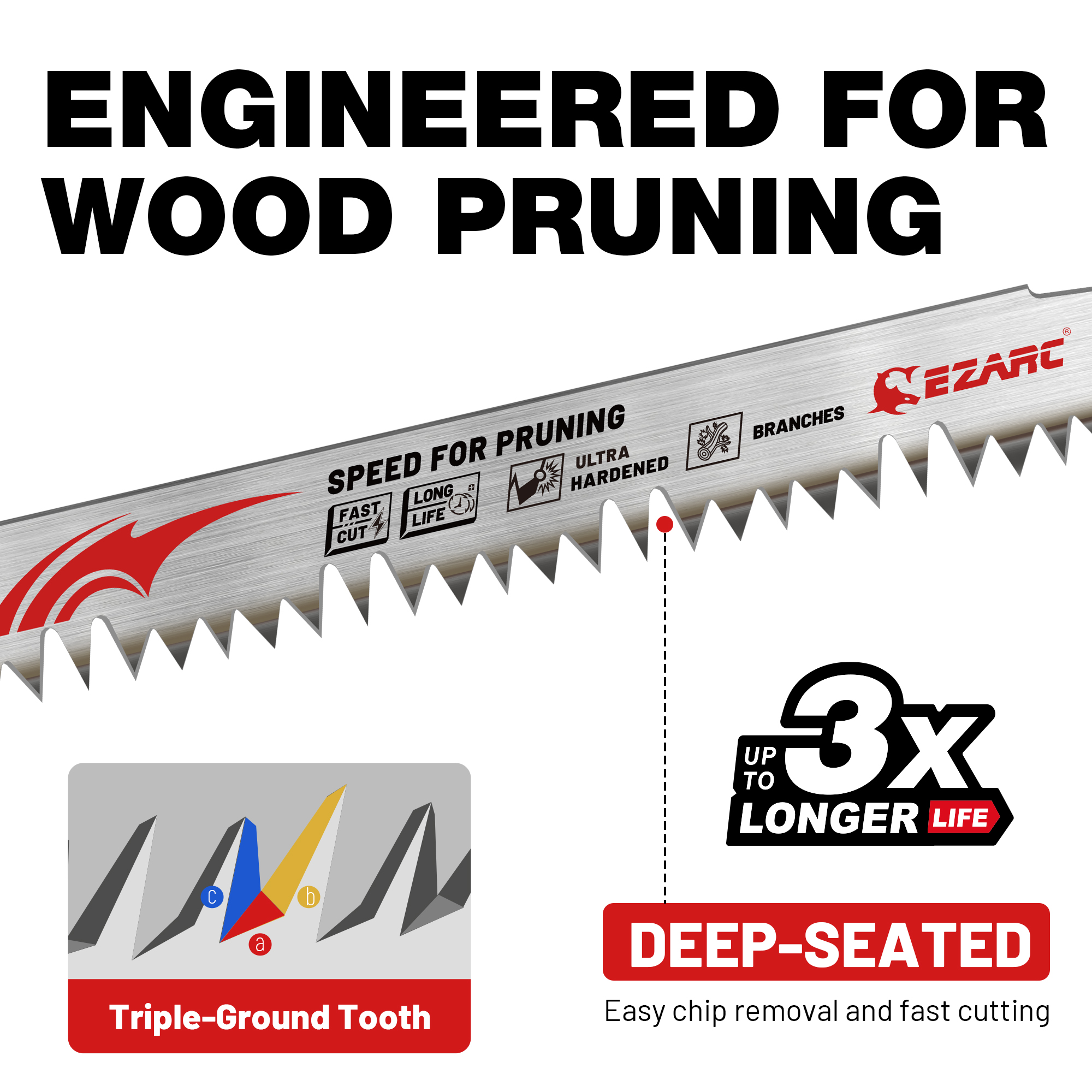 Lâminas de serra alternativas para poda de madeira, 9 ''/12", 5 peças, conjunto de lâminas de serra para poda de dentes à terra para aparar árvores, corte de madeira