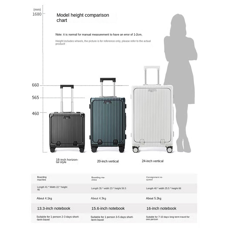 旅行かばん,多機能,アルミニウムフレーム,折りたたみ式カップホルダー付きUSB充電ポート,ボードバッグ