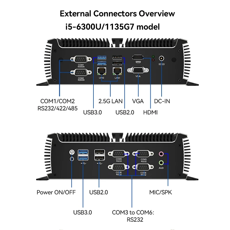 Mini PC industrial sin ventilador Intel i5-1135G7 6x COM DB9 RS232/485 8x GPIO Dual Ethernet compatible con 3G/4G LTE WiFi Windows 11 Linux