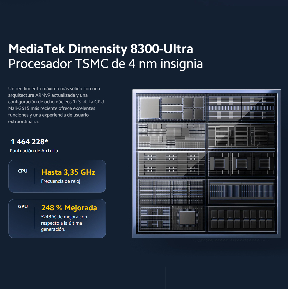 Xiaomi POCO X6 Pro 5G, 8 Go, 256 Go, 12 Go, 512 Go, NDavid EU Charger, Global Version, Mobile Phone