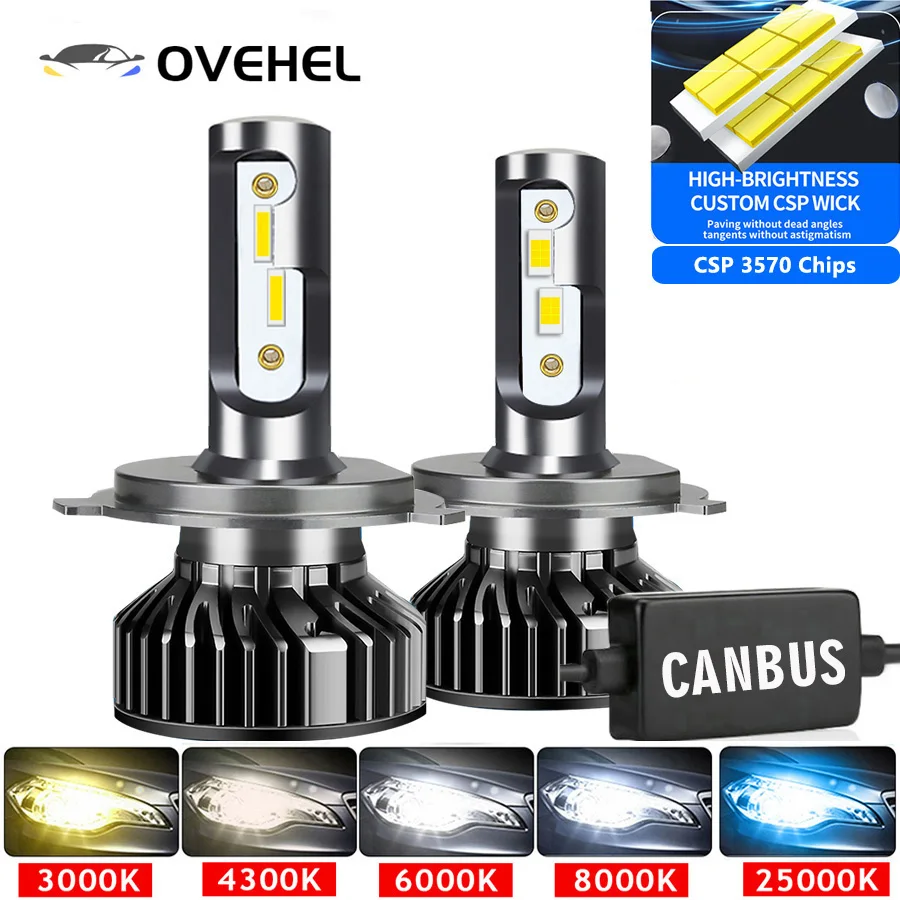Автомобильная фара CSP 32000LM 160W H4 LED H7 Canbus H1 H3 H8 H11 9005 9006 9007 880 8000K 6000K Автомобильные фары Светодиодные фонари для автомобиля