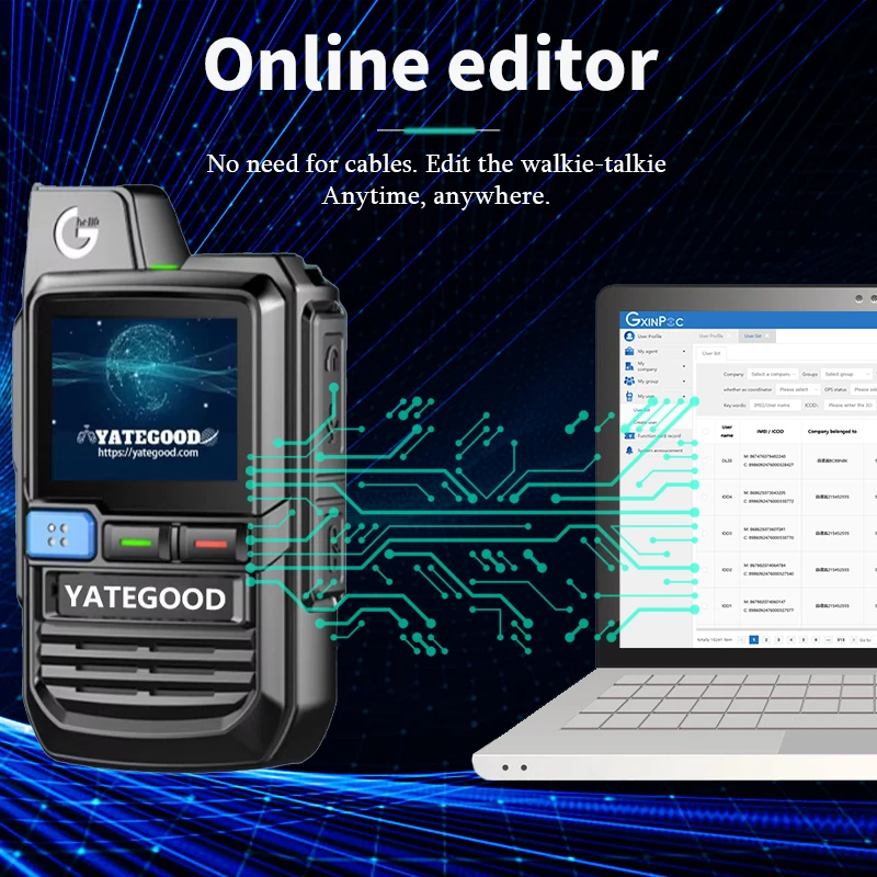 YATEGOOD G600 Walkie Talkie No distance limit Intercom Long standby Portable More than 5000KM 4G 5G
