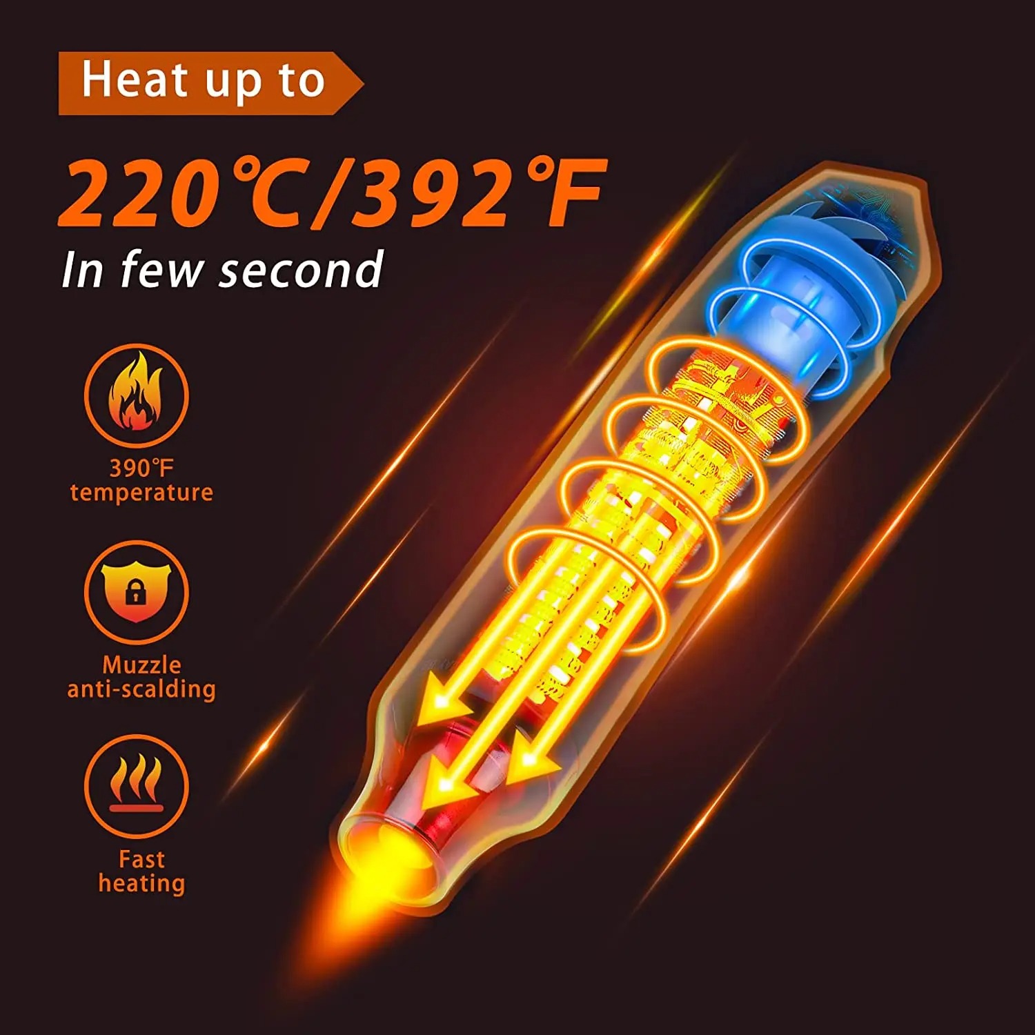 HOT AIR GUN แบบพกพา Mini เครื่องทําความร้อนสําหรับ DIY CRAFT ลายนูนหดห่อ PVC MULTI FUNCTION มือถือไฟฟ้าความร้อนเครื่องมือ