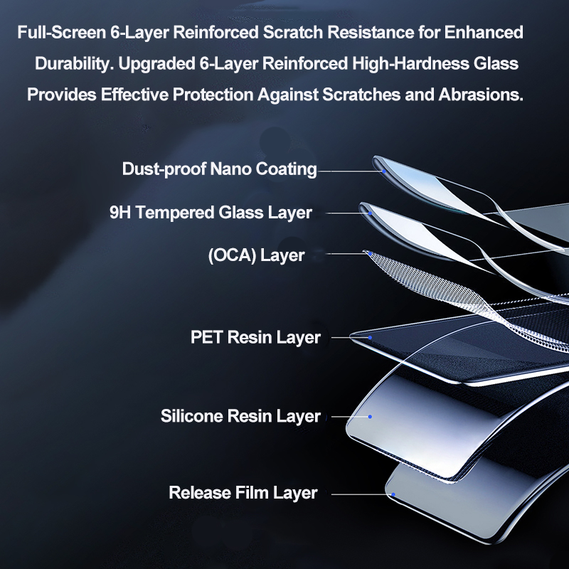 Силиконовый пылезащитный чехол для объектива камеры DJI OSMO Action 6 4 5 Pro, защитная сумка для хранения из закаленной пленки для Action 5 4 6, аксессуар