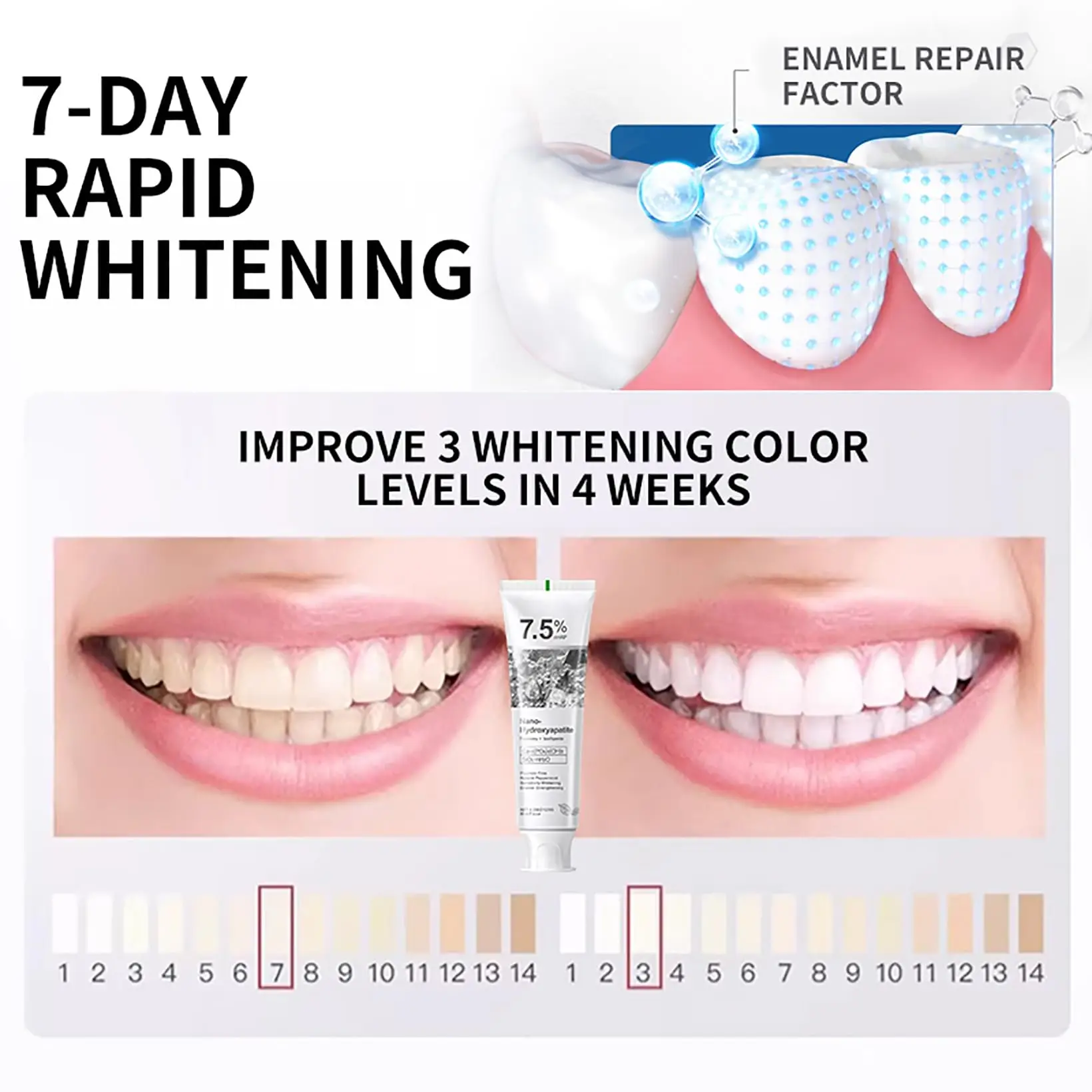 Pasta de dientes hidrosapatita 7,5% para una protección avanzada del esmalte, adecuada para dientes sensibles, fórmula suave y efectiva fresca