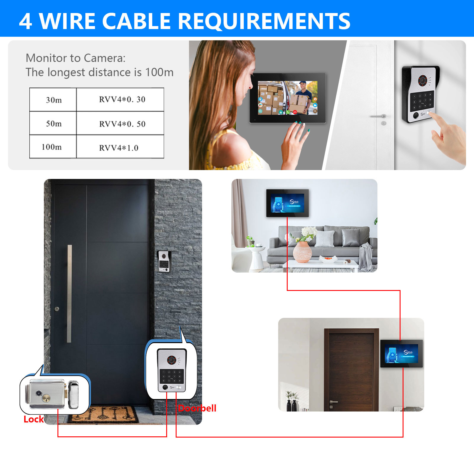 ANJIELO 5in1 déverrouiller l'empreintes digitales Tuya Wifi intelligent système d'interphone vidéo caméra de visiophone avec détecteur de mouvement 1080P