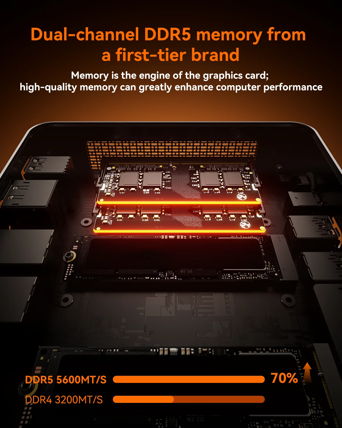 AOOSTAR GEM12 MAX Mini PC Ryzen 7 8845HS 2x DDR5 RAMs and 2x NVME SSD WiFi 6 BT5.2 Gaming Desktop Computer Mini Pc Work