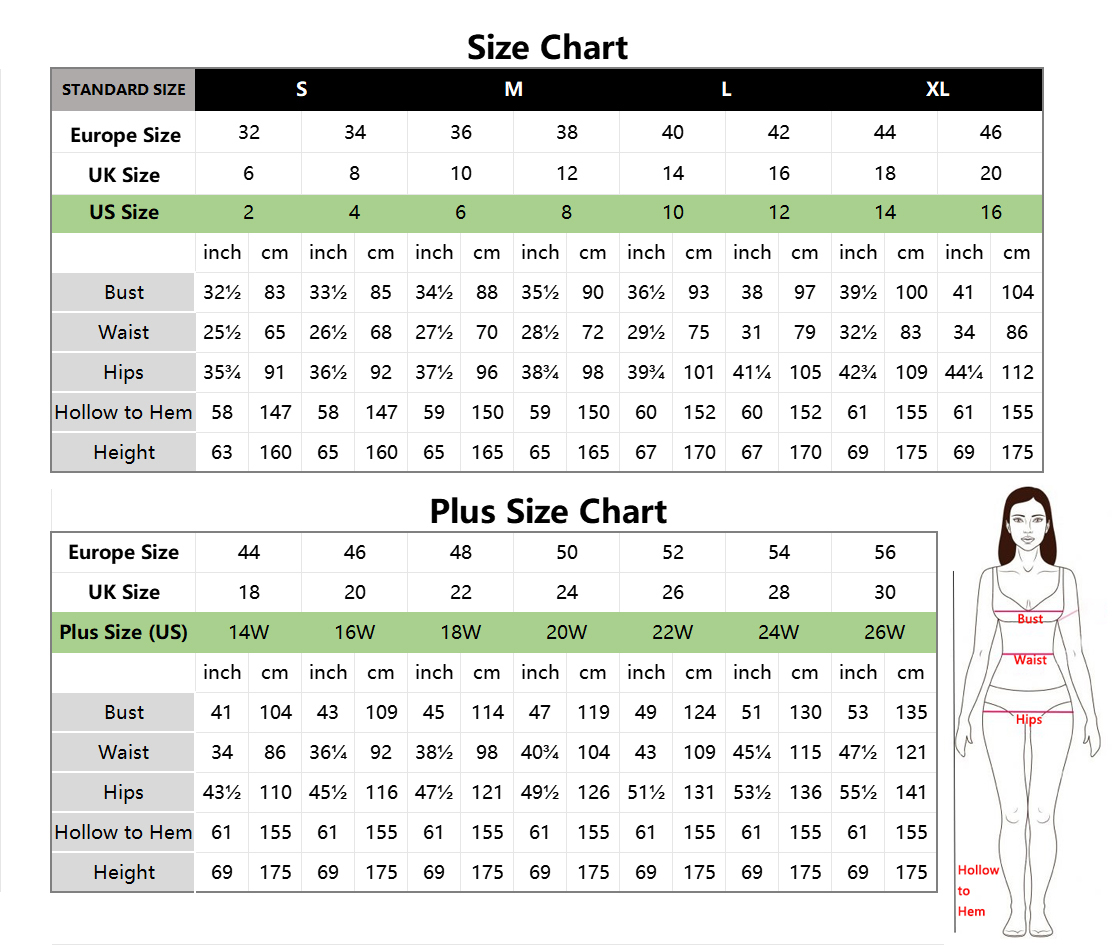 Für zusätzliche Anpassungsgebühr/Versandgebühr