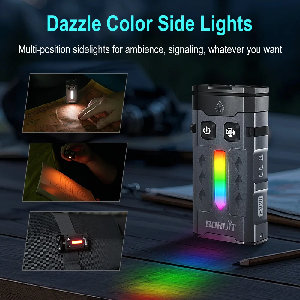 BORUiT EV20 EDC Flashlight LED Keychain Light RGB Light 1100LM Type-C Rechargeable Mini Torch Outdoor Camping Pocket Lantern
