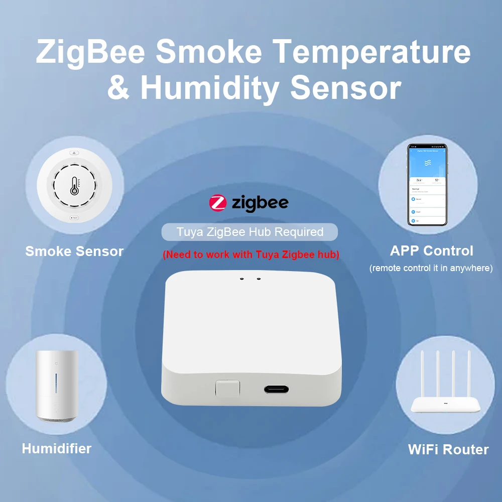 Tuya Zigbee BT Zwei Verbindung Rauchmelder Temperatur Feuchtigkeit Messgerät 80dB Sound Alarm Remote Push Alert Funktion