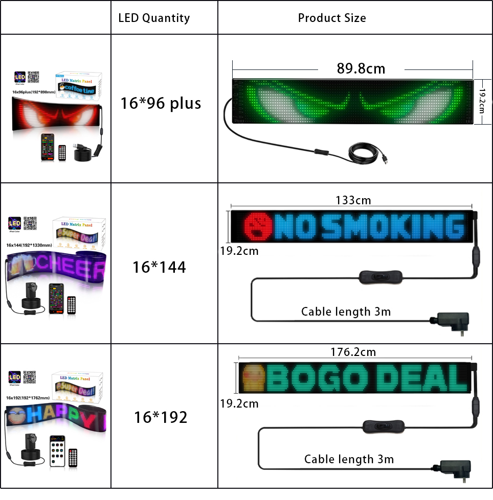 Wiscolor RGB LED Car Sign Animación LED Matrix Pixel Panel DIY Programable Bluetooth App Control LED Panel Flexible Display Light For Car/Store/Hotel Bar