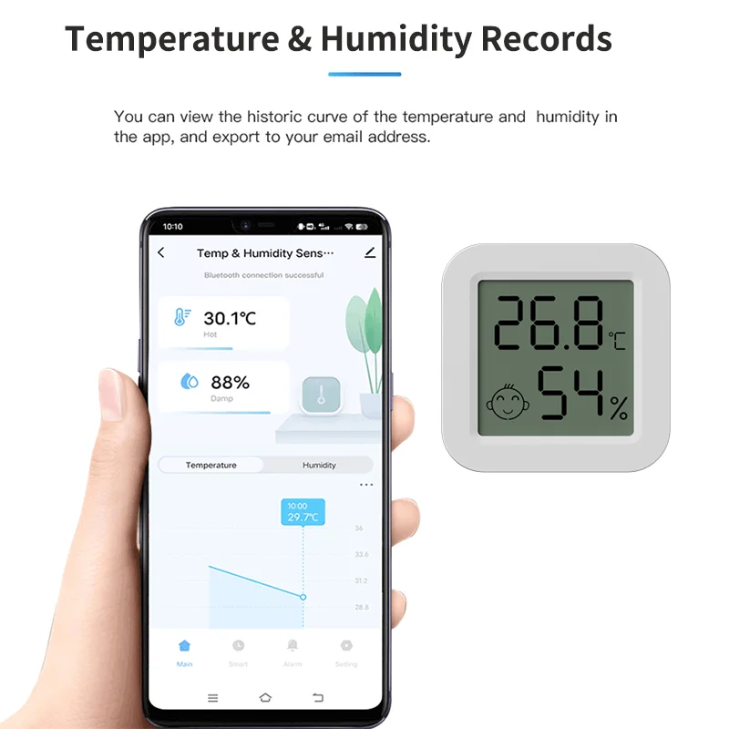 El más nuevo Tuya Bluetooth Sensor de temperatura humedad LCD termómetro Mini higrómetro eléctrico inteligente aplicación remota Control hogar