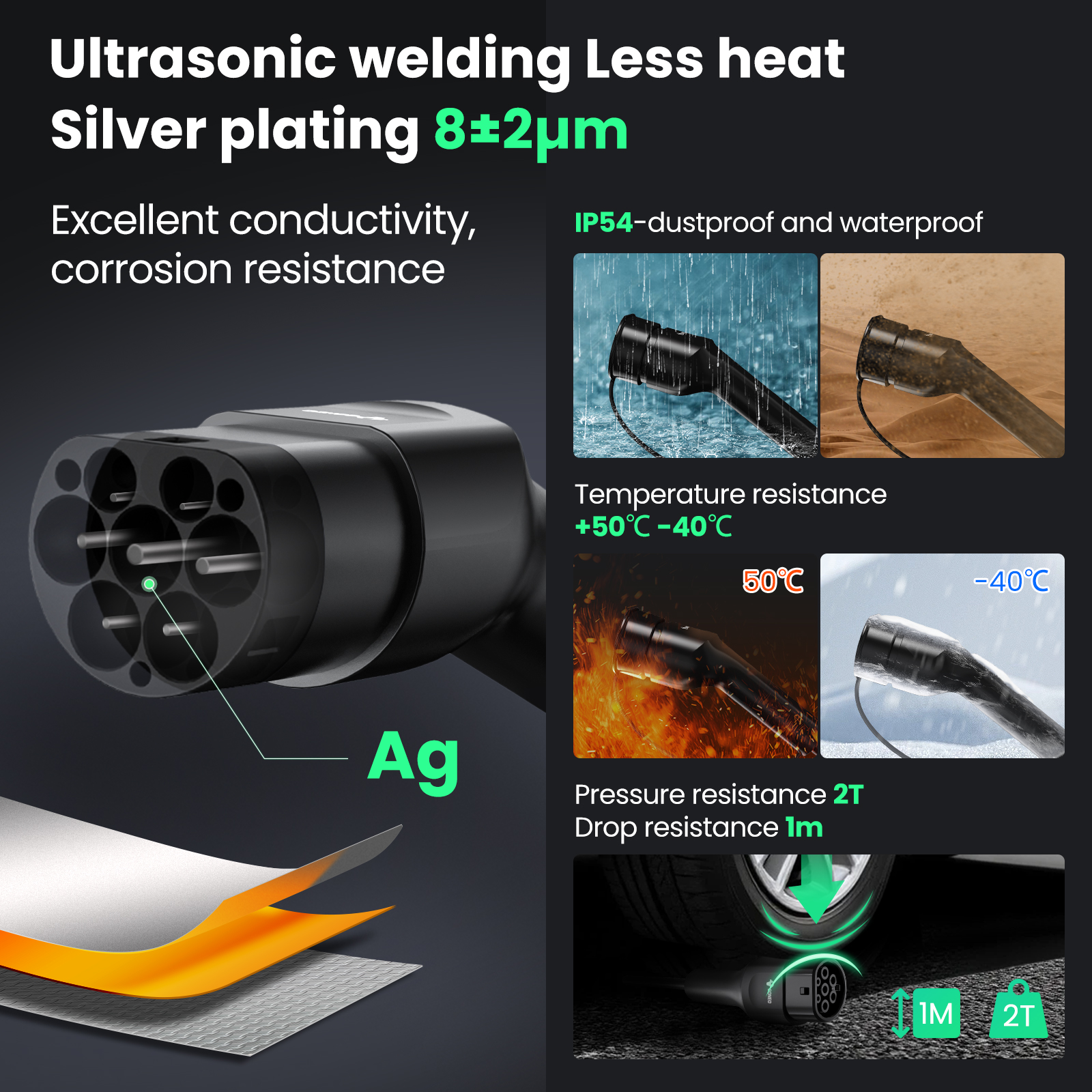 Goneo Ev/Phev Oplaadkabel Type 2, 3 Fase, Elektrische Auto Oplader Kabel 11kw 22kw 7kw Typ 2 Naar Typ 2 Hybride Auto Kabel T2