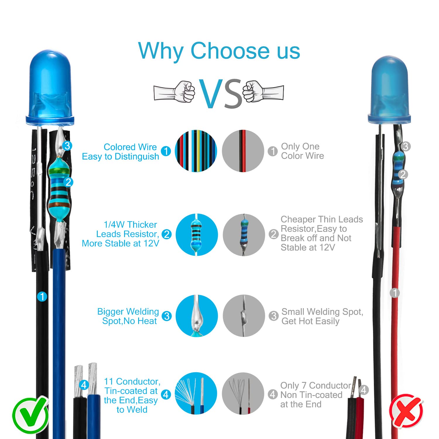 50/150 Stück 12 V 5 mm LED-Diodenleuchten 7,9 Zoll vorverdrahtet 5 Farben x 10/30 Stück sortiertes Kit Weiß Rot Grün Blau Gelb emittierend