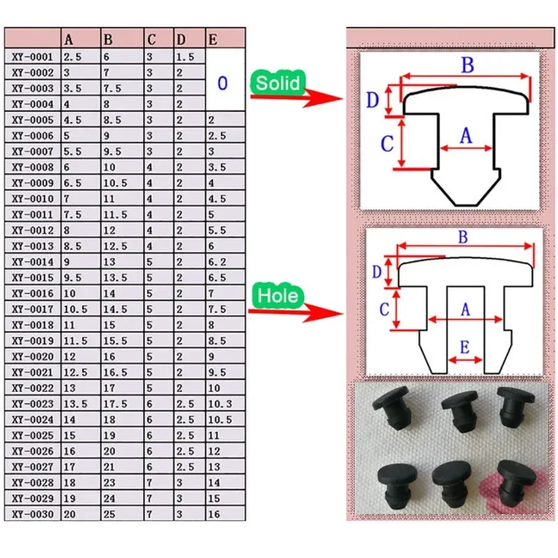 Tappi terminali con chiusura a scatto conici in gomma siliconica per uso alimentare, tappi terminali, inserti per tubi, tappo 2,5-50,6 mm, nero