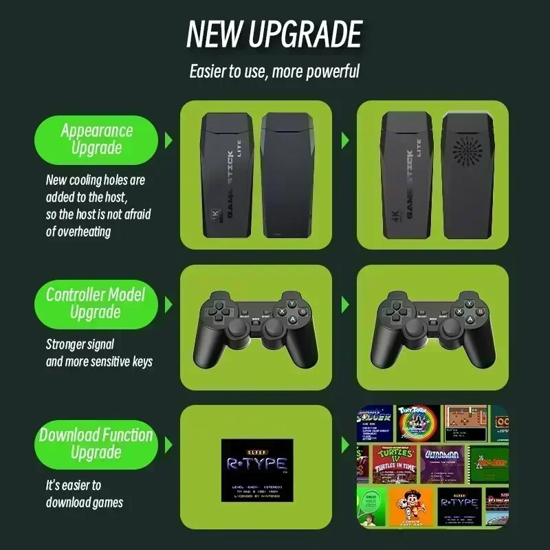 เครื่องเล่นเกม M8 20000+ เกม 64GB ในตัว รองรับผู้เล่น 2 คน คอนโทรลเลอร์ไร้สาย 2.4G 4K HD เล่นเกม PS1 GBA ของขวัญคริสต์มาส