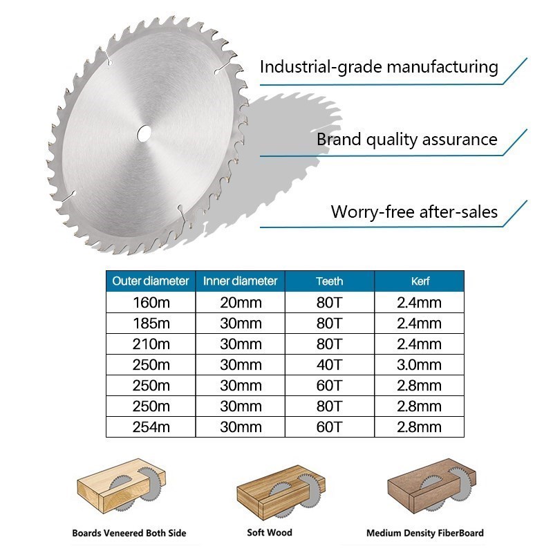 XCAN 1Pc 185/210/250Mm 60T/80T TCT Gỗ Hình Tròn Lưỡi Cưa Gỗ đĩa Cắt Carbide TCT Lưỡi Cưa