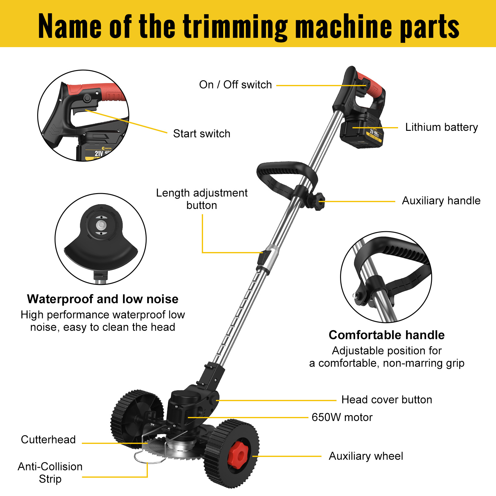 Conent ool 24V Akku-Strimmer-Rasenmäher Gartens ch neider mit 2*2000mAh Batterien und 15 Klingen, Grass ch neider