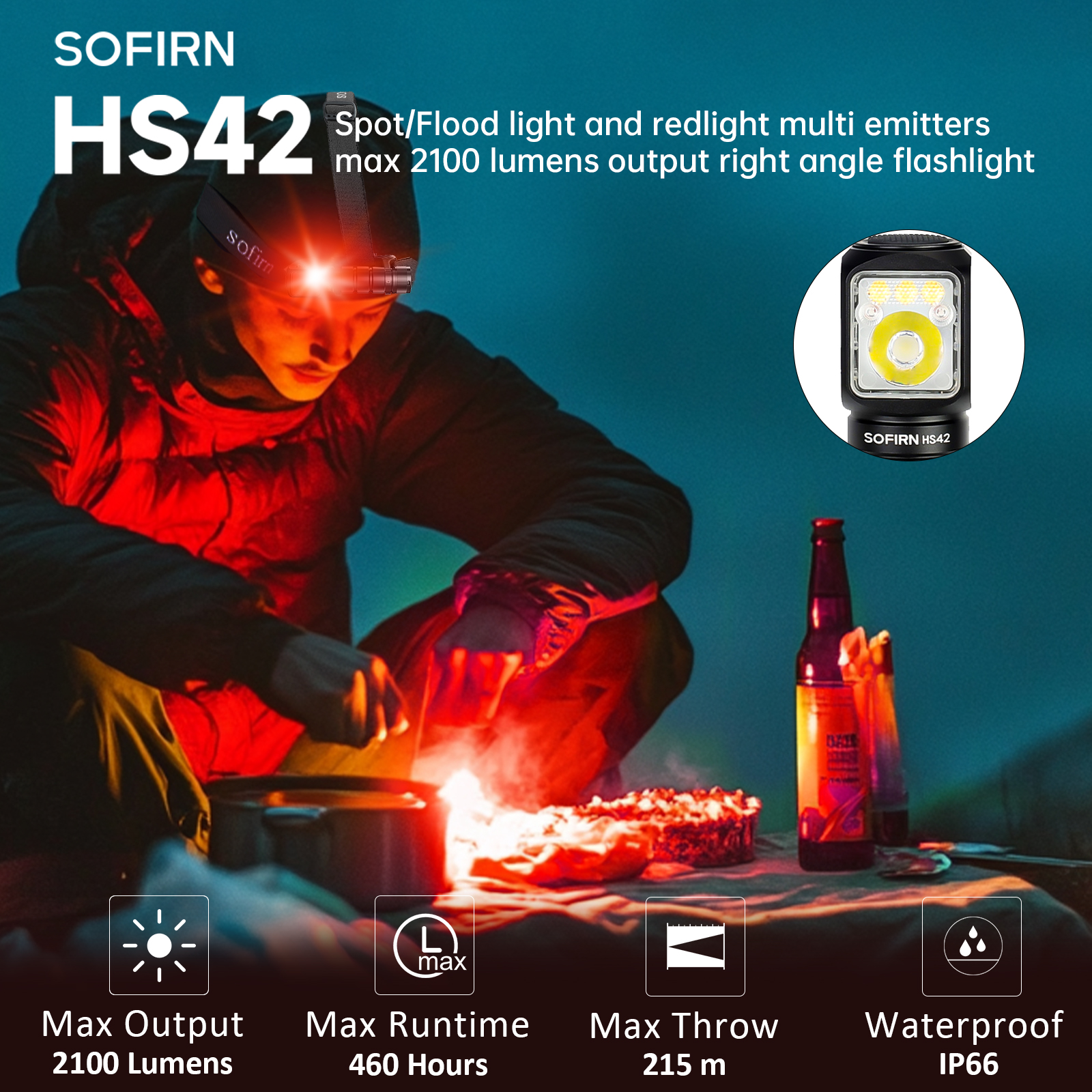 Linterna frontal SOFIRN HS42 2100lm 18650 EDC USB C recargable con banco de energía linterna LED SST40 con magnético para acampar