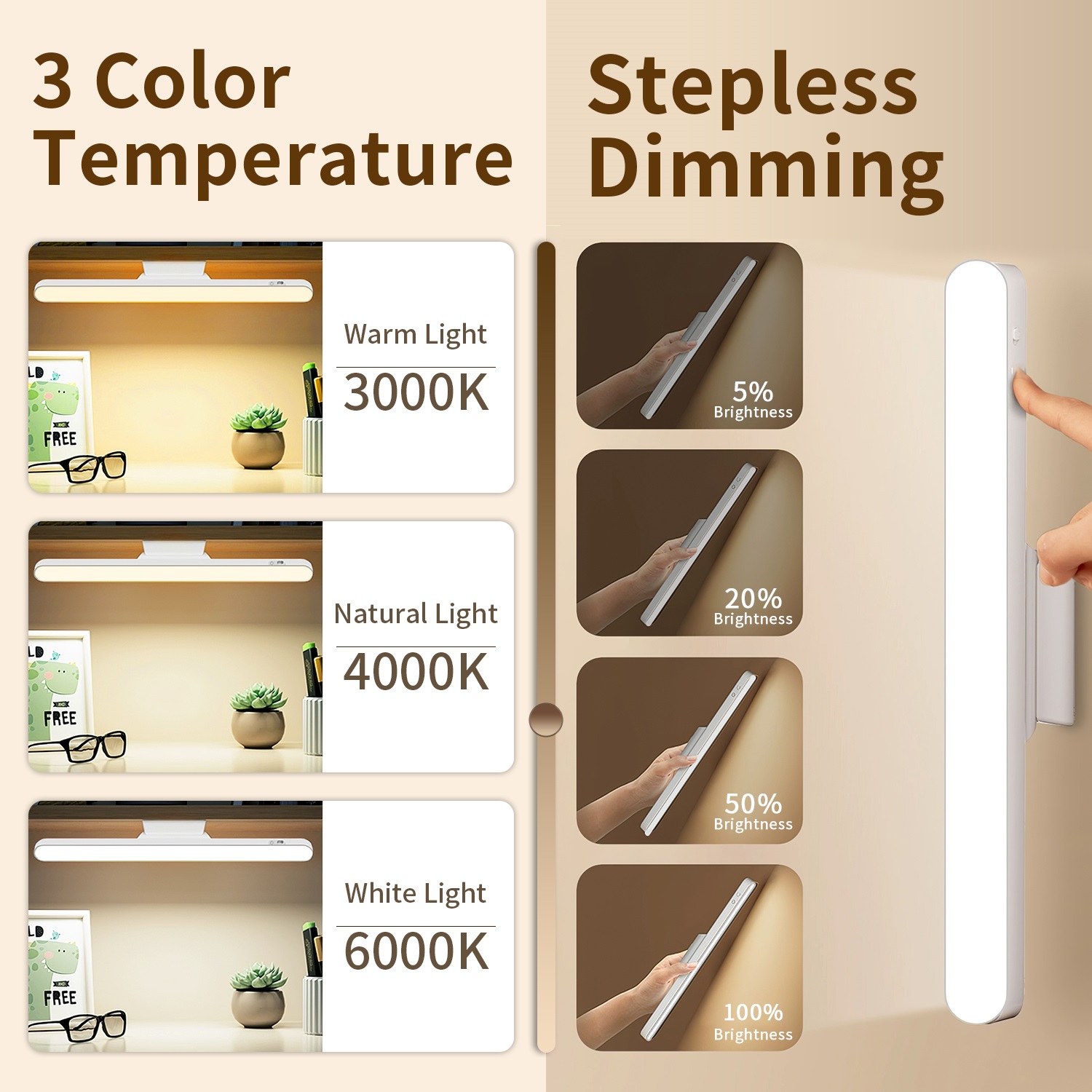 LED-Schreibtischlampe zum Aufhängen, magnetisch, stufenloses Dimmen, LED-Nachtlicht, USB wiederaufladbar, Schlafzimmerleuchte, Schrank, Schrank, Lesenachtlampe