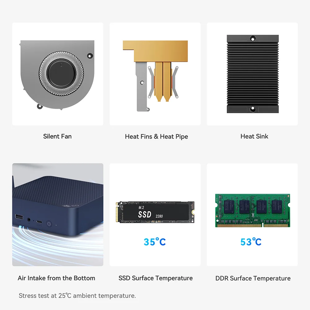 Beelink EQ14 MINI PC Intel Lake-N150 Max Turbo 3,6 GHz 16G RAM DDR4 3200 MHz Computer da gioco desktop VS S12 Pro EQ13 N100 N200