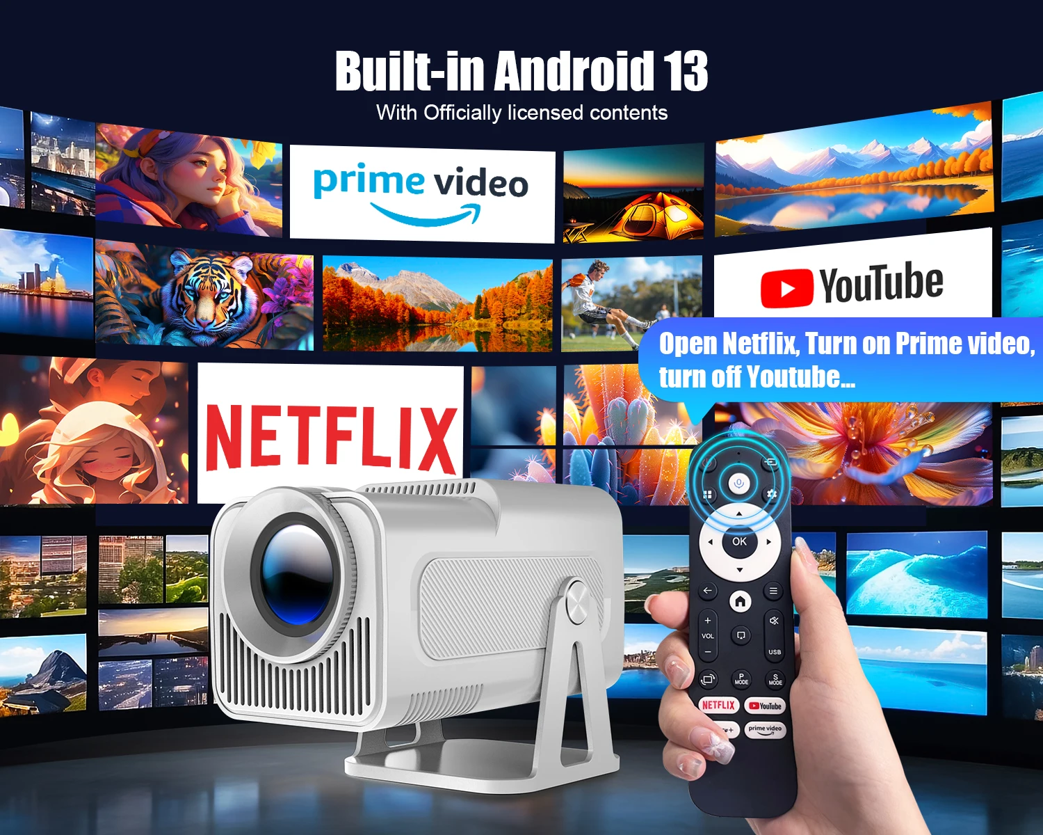 Magcubic HY320 NTV Netflix Proiettore Android 13 con licenza ufficiale con video 1080P 500ANSI Prime YouTube WIFi BT5.2 portatile