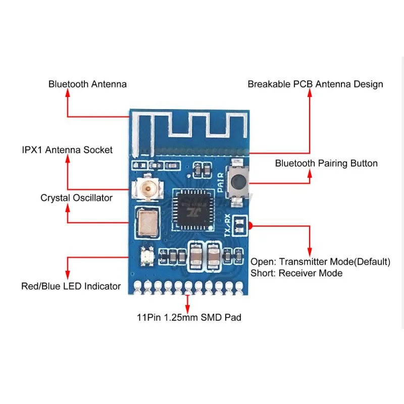Bluetooth module 5.3 Audio transmitter module Stereo GFSK transceiver Earphone board Wireless speaker KCX_ BT_ EMITTER 5
