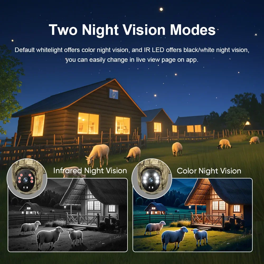 Ubox WiFi Solar Camera 4G LTE Cellular Trail Camera with Solar Panel Security Cam Full Color Night Vision for outdoor Wildlife