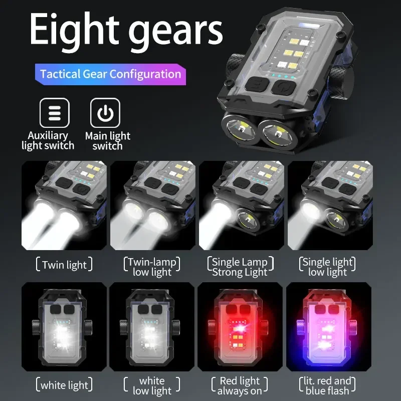 Mini Led Sleutelhanger Licht Draagbare Magnetische Edc Zaklamp Outdoor Camping Vissen Noodwerk Hoed Clip Lamp Met Fingertipgyro