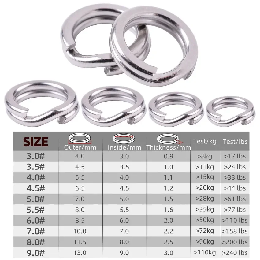50 Cái/hộp Thép Không Gỉ Tách Vòng Câu Cá Đôi Hình Bầu Dục Tách Vòng Nhẫn Đồng Màu Phụ Kiện Câu Cá Tiện Tích Tắc Dụ Xoay