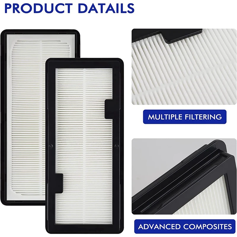 2Pcs for SAMSUNG Jet Bot AI+ and Jet Bot+ Vacuum Cleaners Fit Washable Replacement Hepa Filters for VR30T85513W/AA Robot