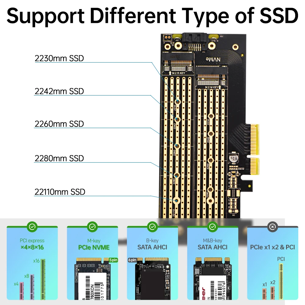 JEYI SK6 M.2 Dual M.2 PCIE 4.0 Adapter for NVMe / NGFF SSD, NVME (m Key) and SATA (b Key) SSD to PCIe x4 X8 X16 Slot