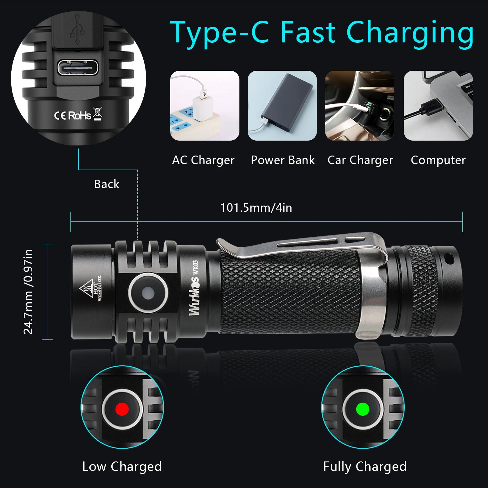 Wurkkos WK03 linterna LED 18650 antorcha 1800LM ATR Luminus SST40 recargable USB C luz IP68 impermeable para senderismo Camping