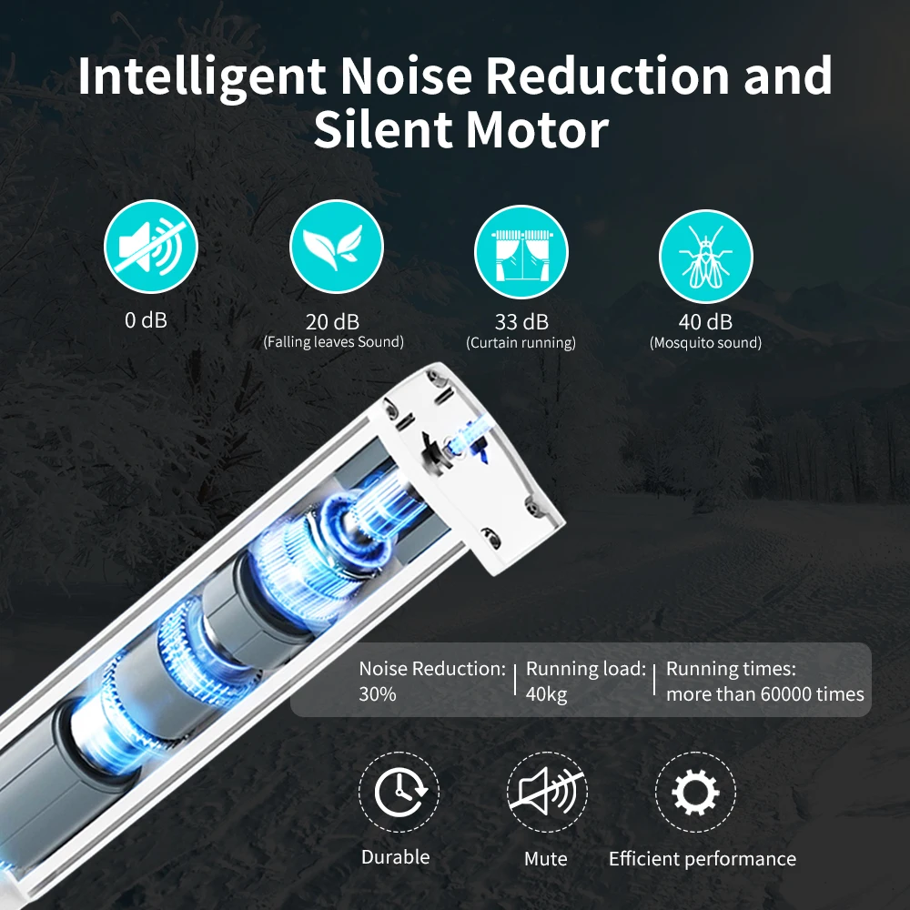 Motor de persiana de cortina eléctrica inteligente Tuya, Wifi/Zigbee, con aplicación remota RF, Control por voz para asistente de Google Alexa SmartThings