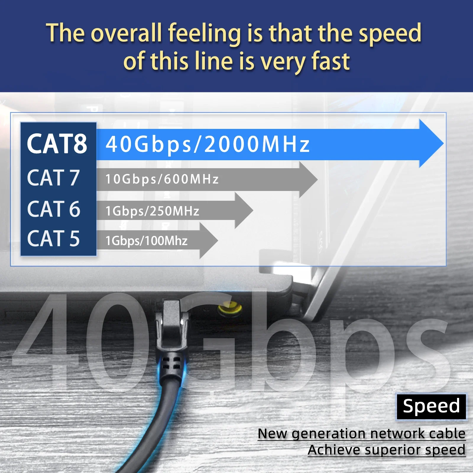 Okrągły kabel Ethernet Cat8 40 Gb/s RJ 45 0,5/1/1,5/2/3/5/10 metrów Cat 8 2000 MHz Szybki Internet Płaski Kabel Sieciowy LAN