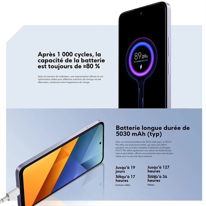 POCO M6 Smart Phones,NFC,Helio G91-Ultra,108 MP Camera,33W Charging,5030mAh,90Hz,Global Version