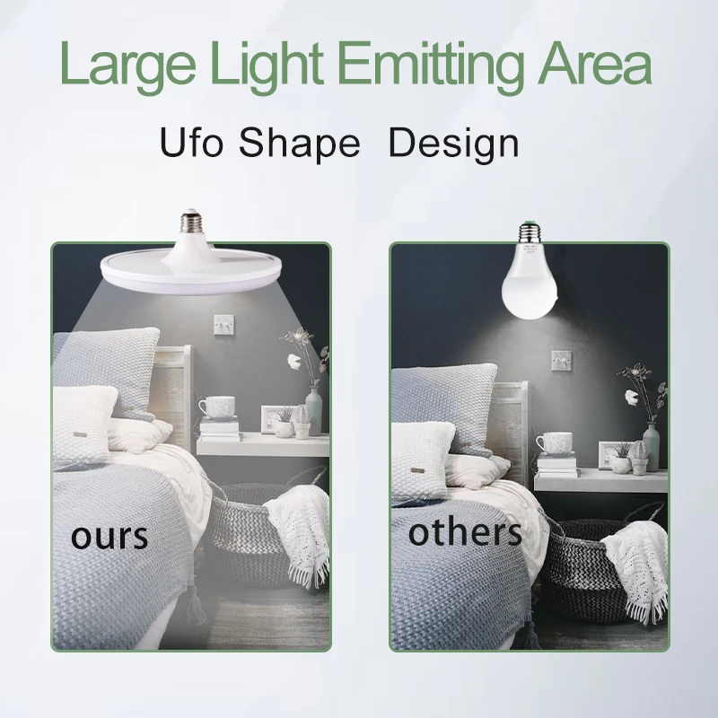 Lampadina fluorescente E27 Home Led 220v Lampada Illuminazione per interni Lampadine rotonde Super luminose Soggiorno Luci a forma di UFO Lampade da soffitto Led