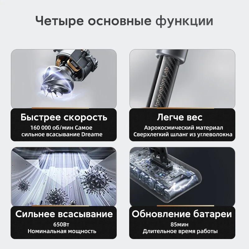 Dreame V12 Pro Беспроводной ручной робот-пылесос для дома, Супер длительное время работы, 8-ступенчатое шумоподавление, Умный дом, Бытовые электроприборы, LCD, Экран, поддержка Alice, бытовая техника, умный дома