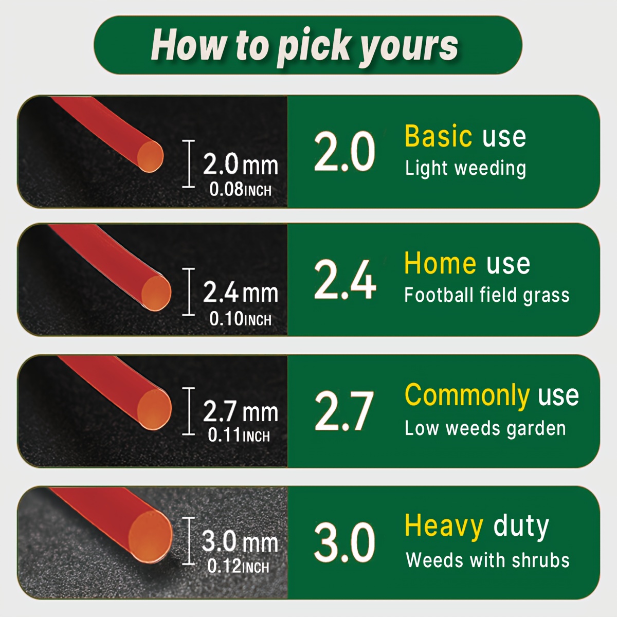 T TOVIA 15m*2.0mm/2.4mm/2.7mm/3mm Mowing Nylon Grass Trimmer Rope Brush Cutter Strimmer Line Mowing Wire Lawn Mower Accessory