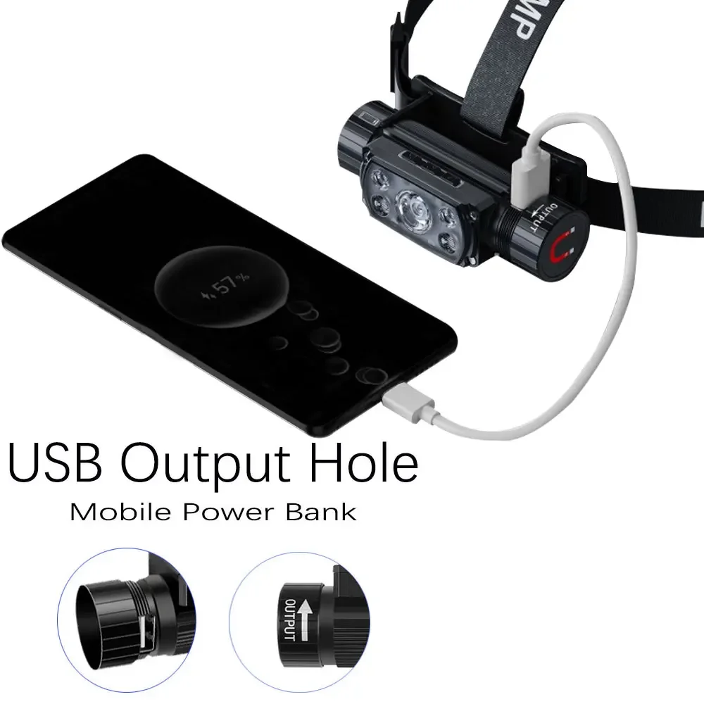 Sensor-LED-Scheinwerfer, weiß, 3-Schalter-Scheinwerfer, 18650, 21700, Stirnlampe, Taschenlampe, Blitz, rotes Licht, USB, Typ C, Powerbank-Taschenlampe