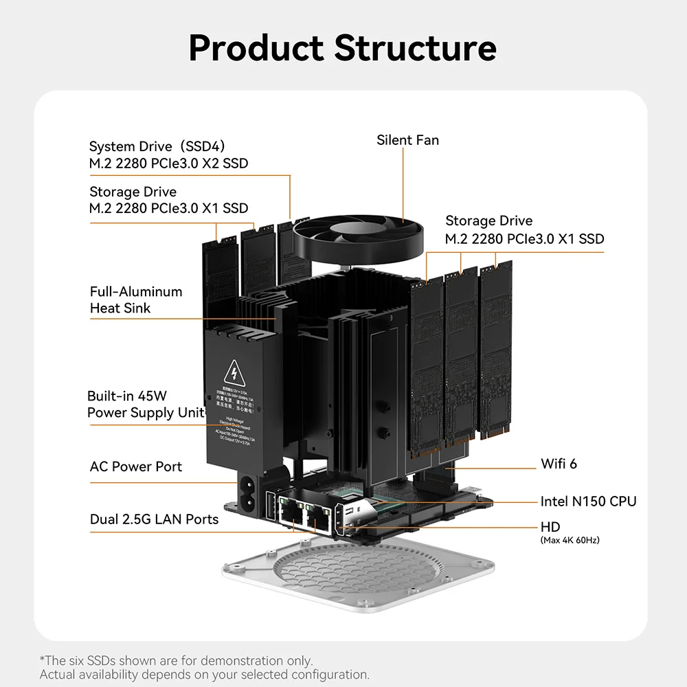 2025 Beelink ME Mini Intel Twin Lake N150 LPDDR5 4800 МГц 12 ГБ ОЗУ 2T SSD WiFi6 4K Dual Lan домашнее сетевое хранилище nas mini host