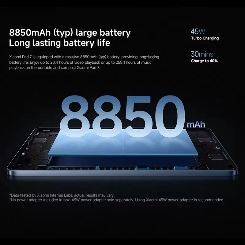 Global Versie Xiaomi Pad 7 Snapdragon 7+ Gen 3 Octa-core CPU Tablet 8850mAh 13MP Camera 11.2 "3.2K Display 144Hz