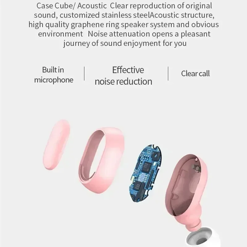 Auriculares inalámbricos E7S, auriculares Bluetooth para juegos, auriculares deportivos TWS E7S con cancelación de ruido para IOS y Android