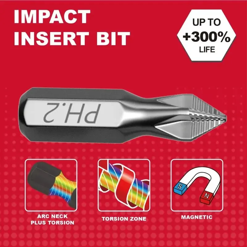 PH2 1-Inch Impact Screwdriver Bit for Plastic, Wood & Metal Processing