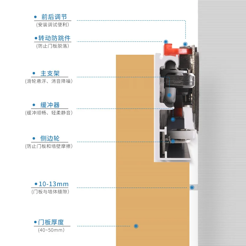 Invisible Trackless Ghost Door Slide Rail, Bedroom Bathroom Two-way Buffer Sliding Sliding Door Hardware Accessories