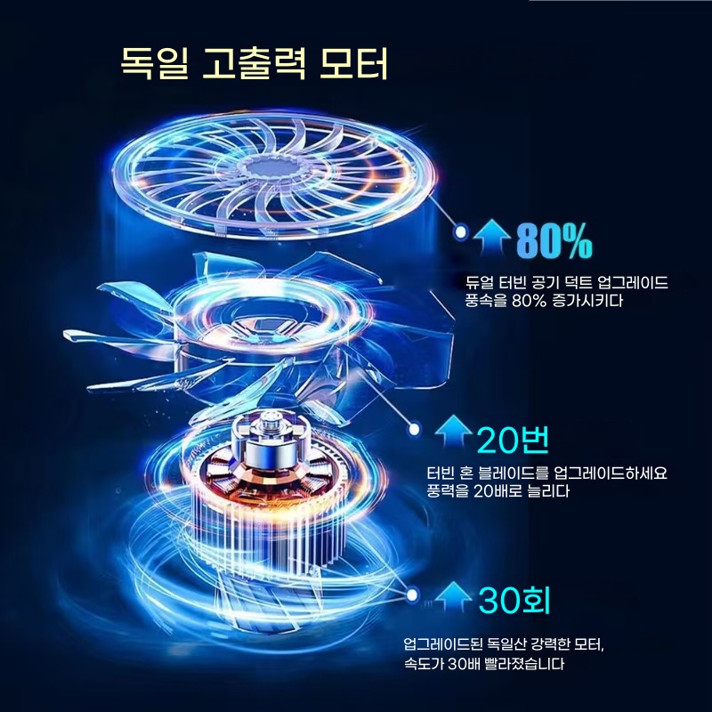 CENRR 98000PA 미니 자동차 진공 청소기 무선 강력한 무선 자동차 청소기 휴대용 공기 총 휴대용 진공 청소기