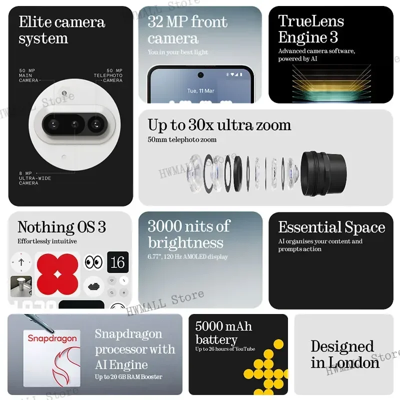Global Version Nothing Phone (3a) Qualcomm Snapdragon 7s Gen 3 6.77 หน้าจอ AMOLED 120Hz กล้อง 50 MP คู่